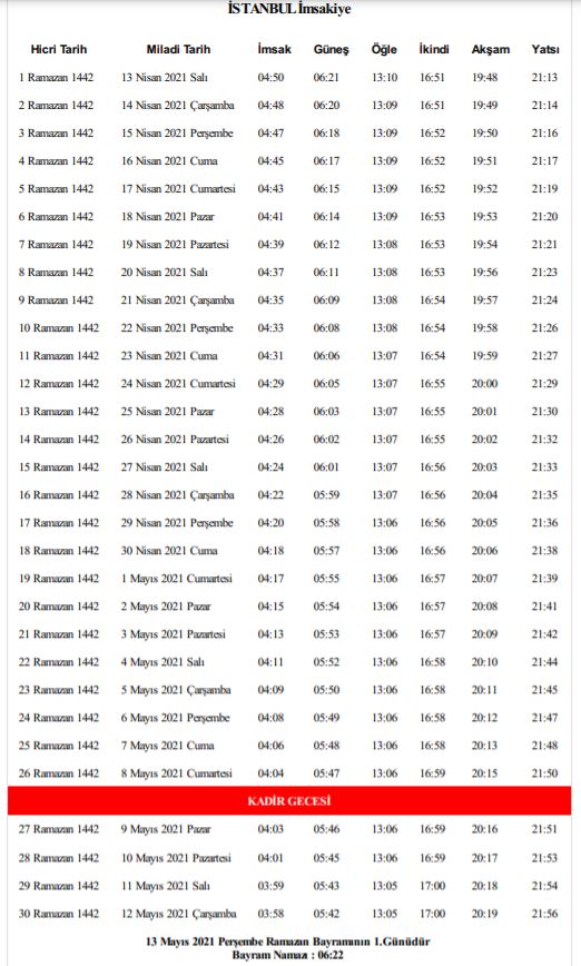 strike izle